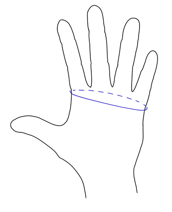 Mät din hand för att hitta rätt storlek på ridhandskarna